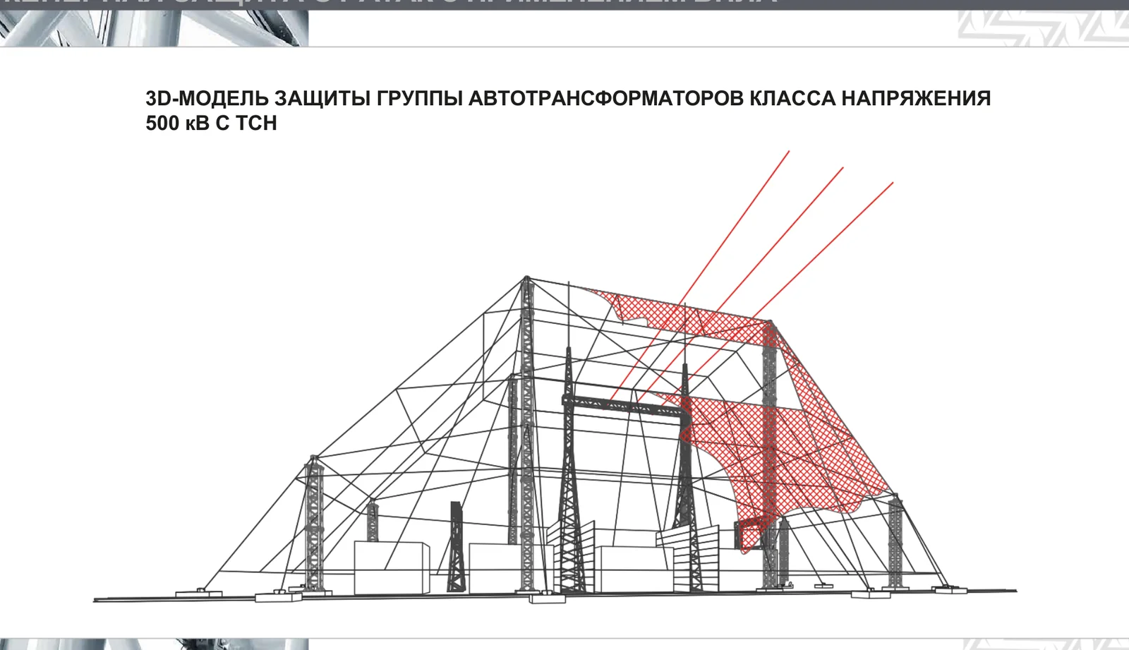 3D-концепция независимой опорной системы вокруг группы трансформаторов